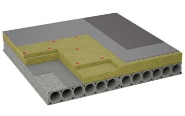 considerations of Mynytho flat roofing insulation